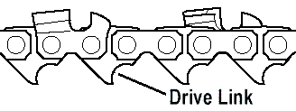 Chainsaw Chains Drive Link