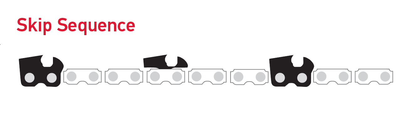 75EXJ066E / 75EXJ066 - Oregon PowerCut 75EXJ Skip Sequence Chainsaw Chain - 66 Drive Links